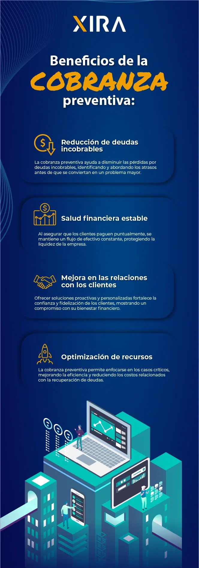 infografia beneficios de la cobranza preventiva