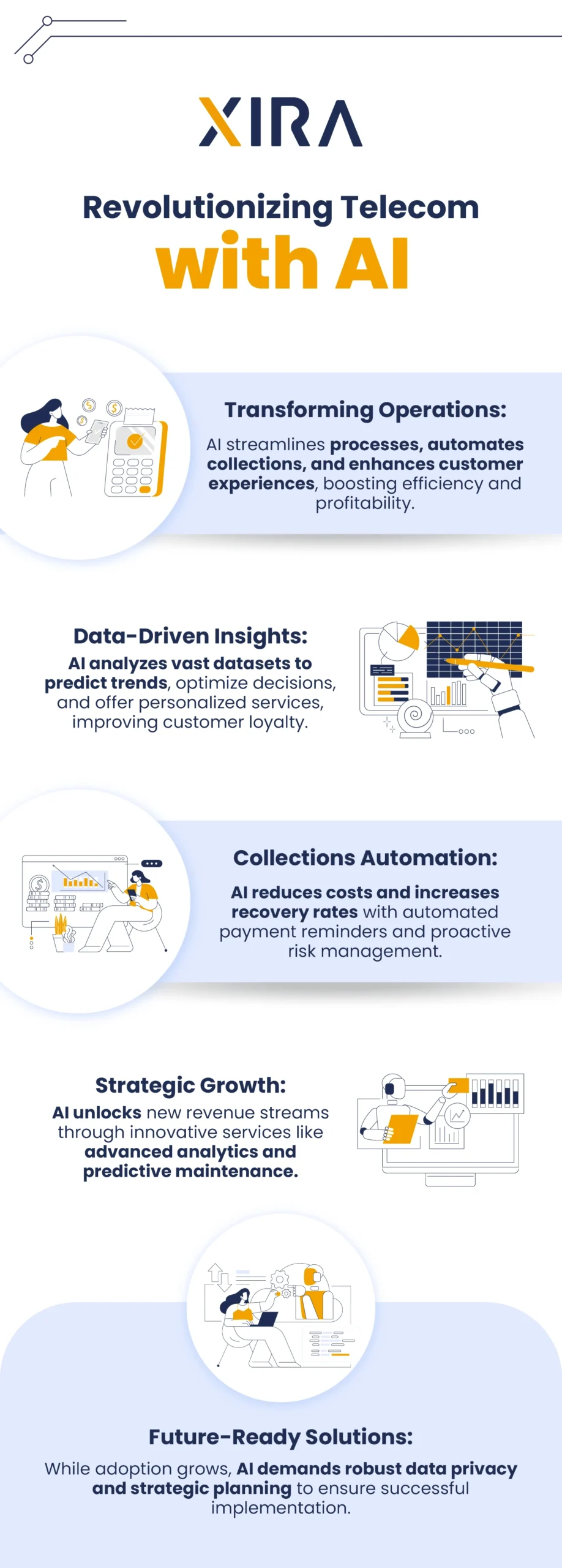 artificial intelligence for companies - xira