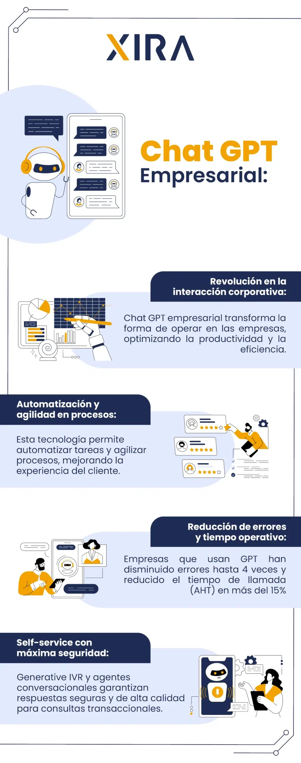 infografia chat gpt empresarial - xira